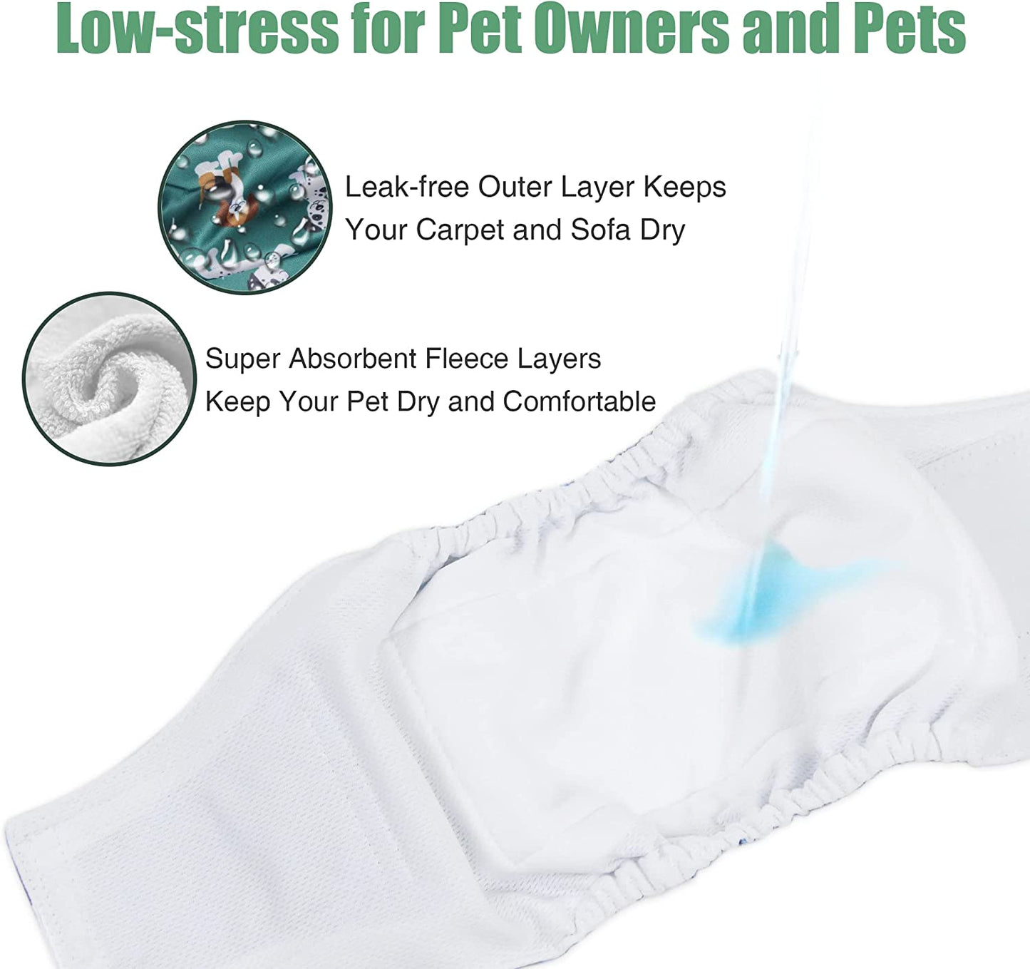 Washable Male Dog Diapers (Pack of 3) - Washable Male Dog Belly Wrap (Spotty Dog, White Cat, S)